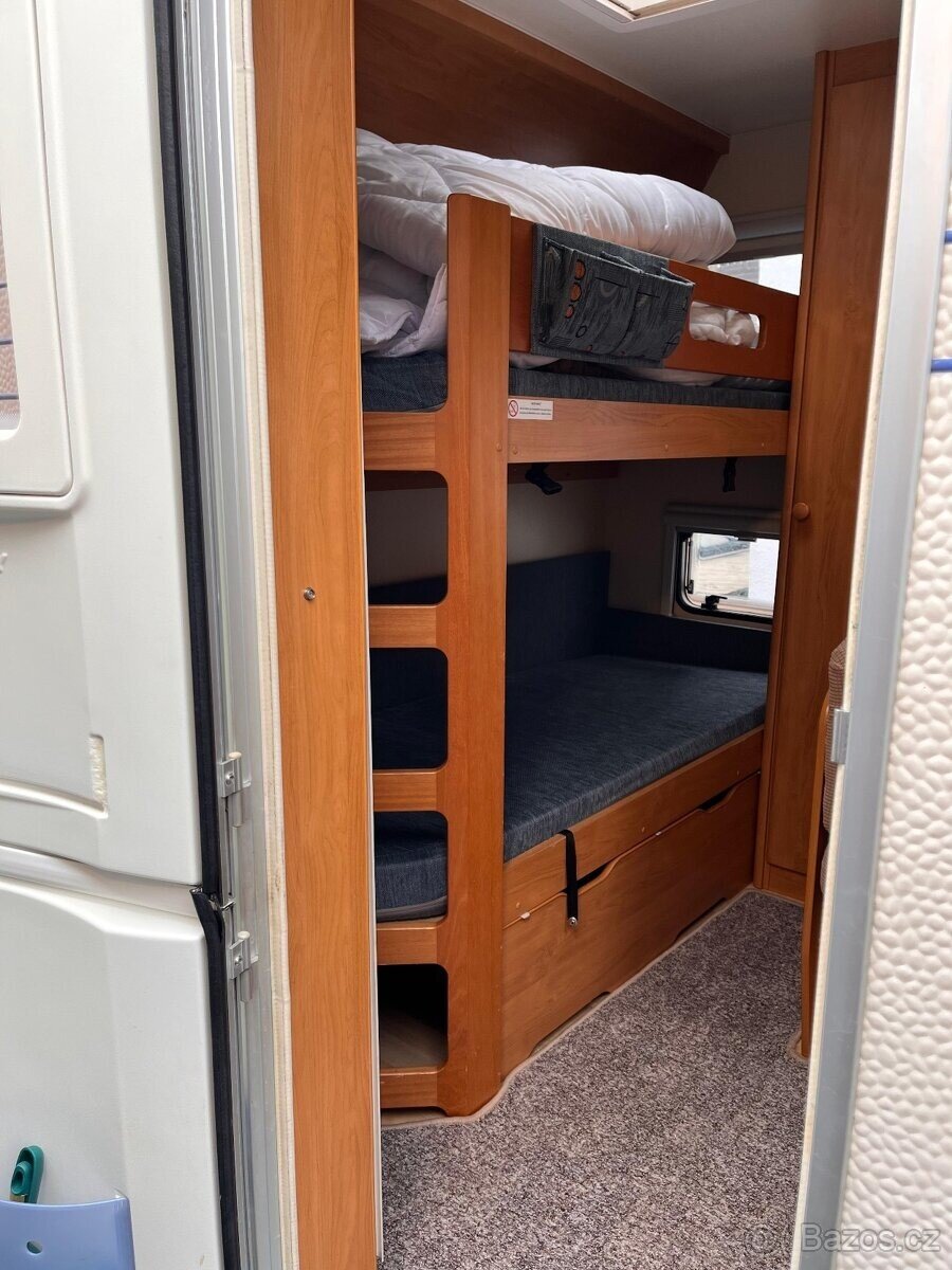 Ostatní Ostatní Ostatní 0,0 0