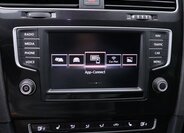 Volkswagen Golf Hatchback 2,0 l 169 kw