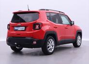 Jeep Renegade 7