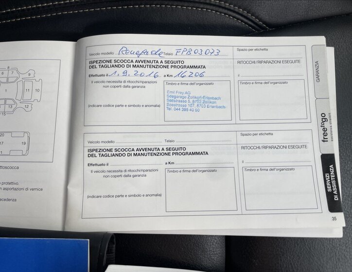 Jeep Renegade SUV / Terénní 2,0 l 103 kw