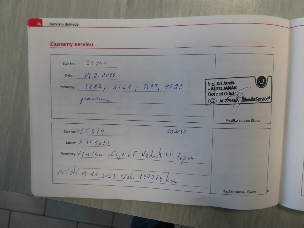 Škoda Roomster MPV 1,2 l 47 kw