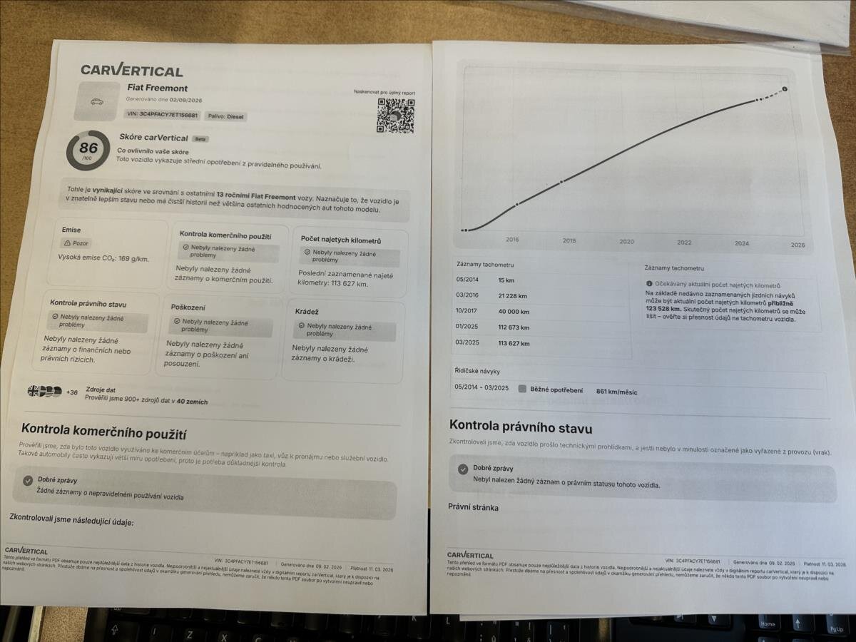 Fiat Freemont SUV / Terénní 2,0 l 125 kw