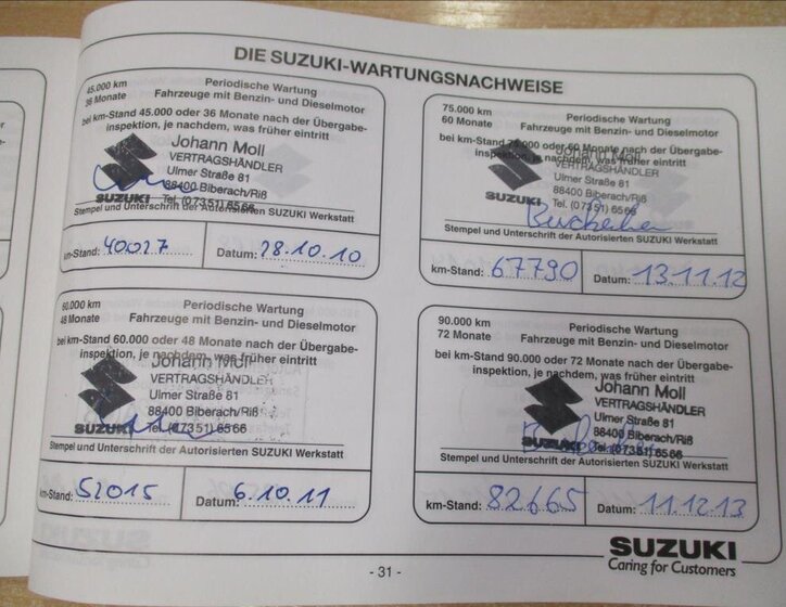 Suzuki Grand Vitara 37