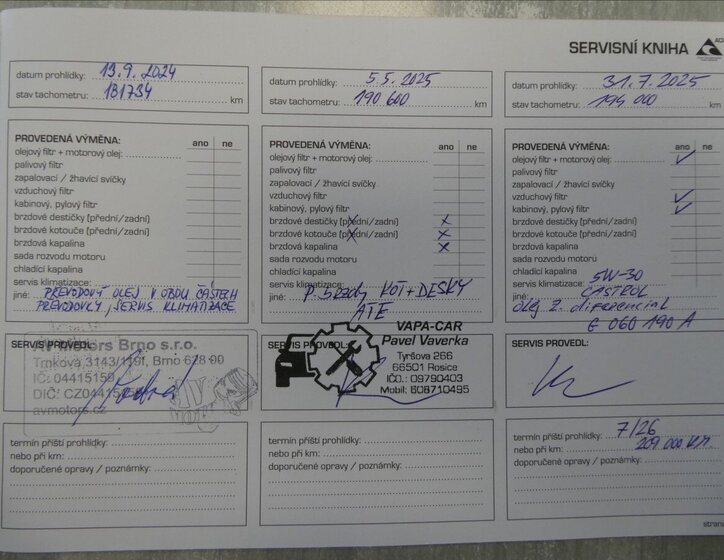 Audi Q5 SUV / Terénní 2,0 l 120 kw