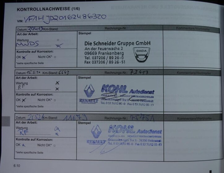 Dacia Duster Kombi 1,6 l 84 kw