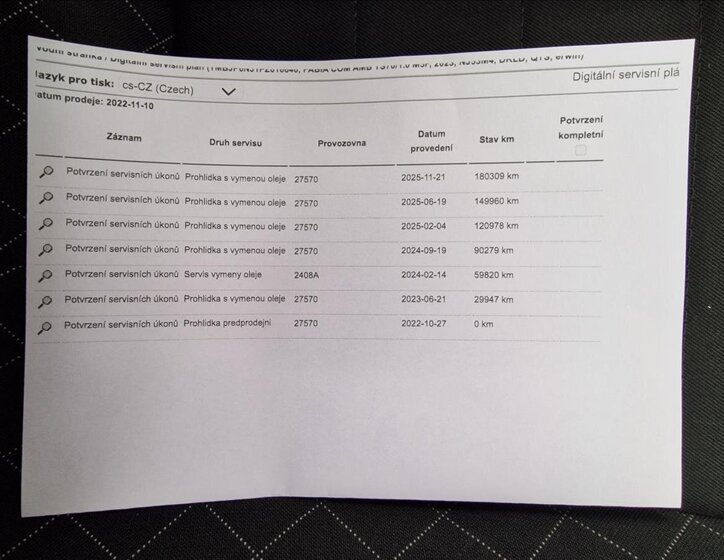 Škoda Fabia Kombi 999,0 70 kw