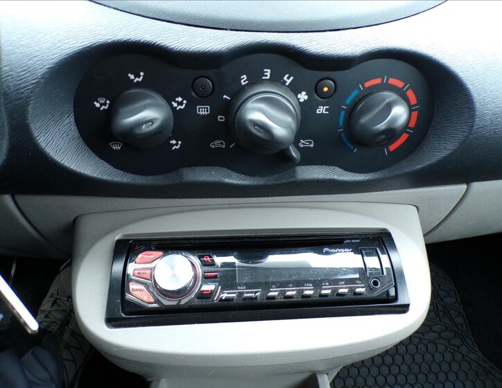 Renault Twingo Hatchback 1,1 l 43 kw