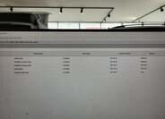 Volkswagen Arteon Liftback 2,0 l 147 kw