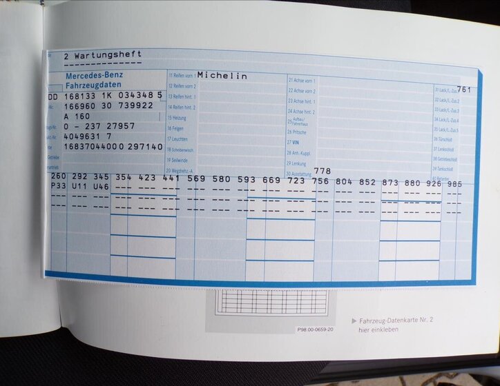 Mercedes-Benz Třídy A Kombi 1,6 l 75 kw