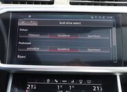 Audi S7 Hatchback 3,0 l 253 kw