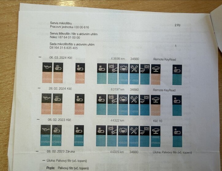 BMW Řada 2 Sedan 2,0 l 140 kw