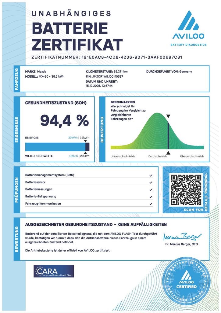 Mazda MX-30 SUV / Terénní 0,0 107 kw
