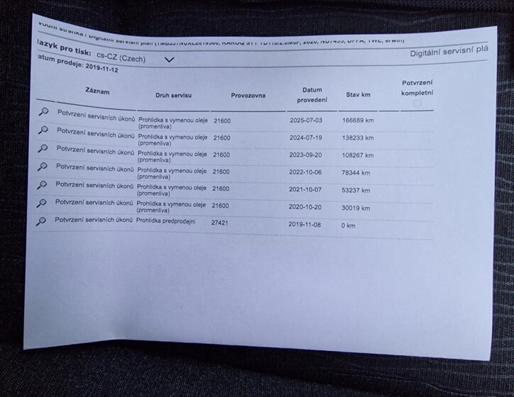 Škoda Karoq SUV / Terénní 2,0 l 110 kw