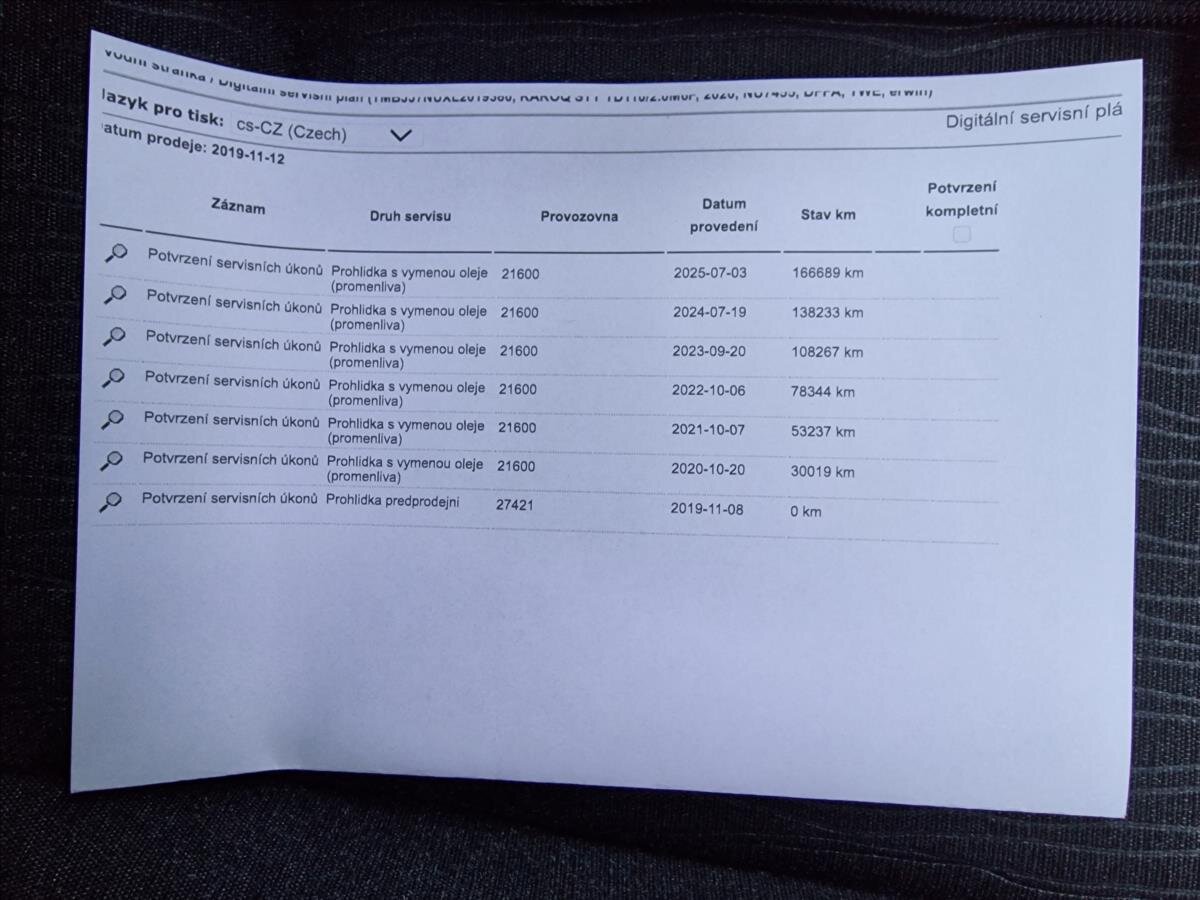 Škoda Karoq SUV / Terénní 2,0 l 110 kw
