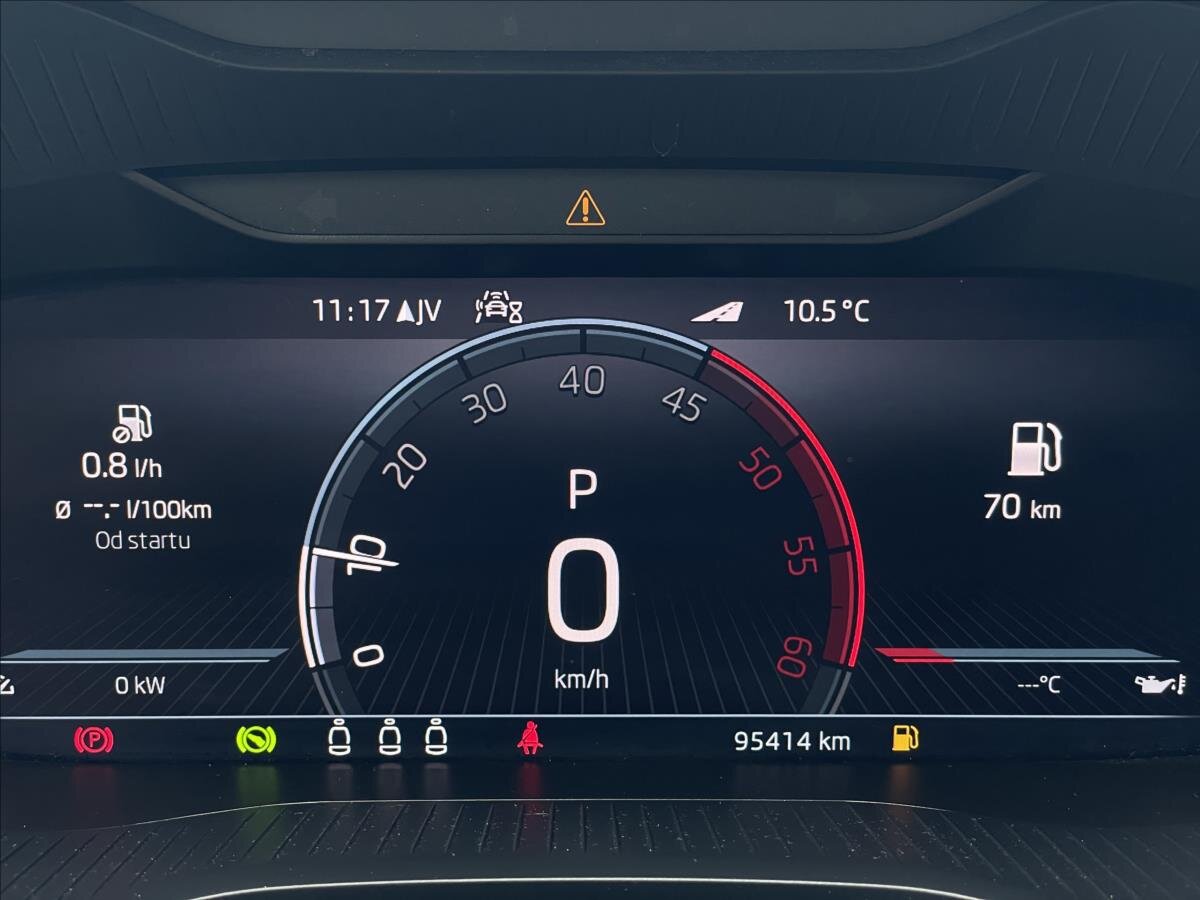 Škoda Karoq SUV / Terénní 2,0 l 110 kw