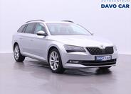 Škoda Superb Kombi 2,0 l 140 kw