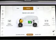 Land Rover Range Rover Evoque 23