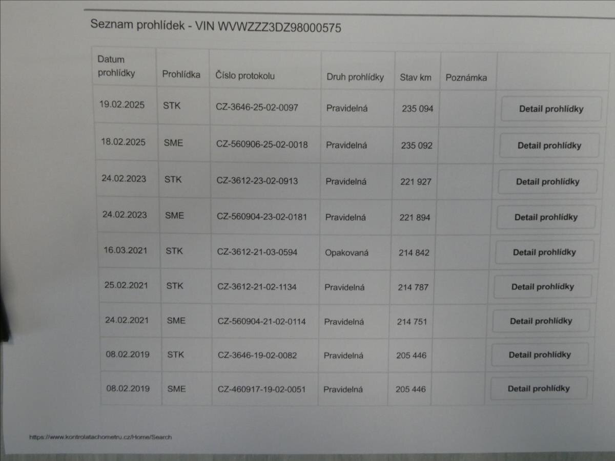 Volkswagen Phaeton Sedan / Limuzína 3,0 l 171 kw