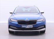 Škoda Superb Kombi 2,0 l 140 kw