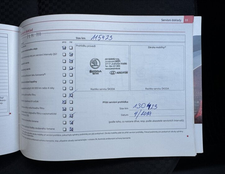 Škoda Fabia Kombi 1,2 l 77 kw