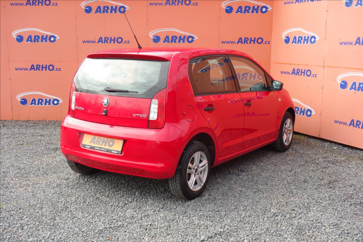 Škoda Citigo