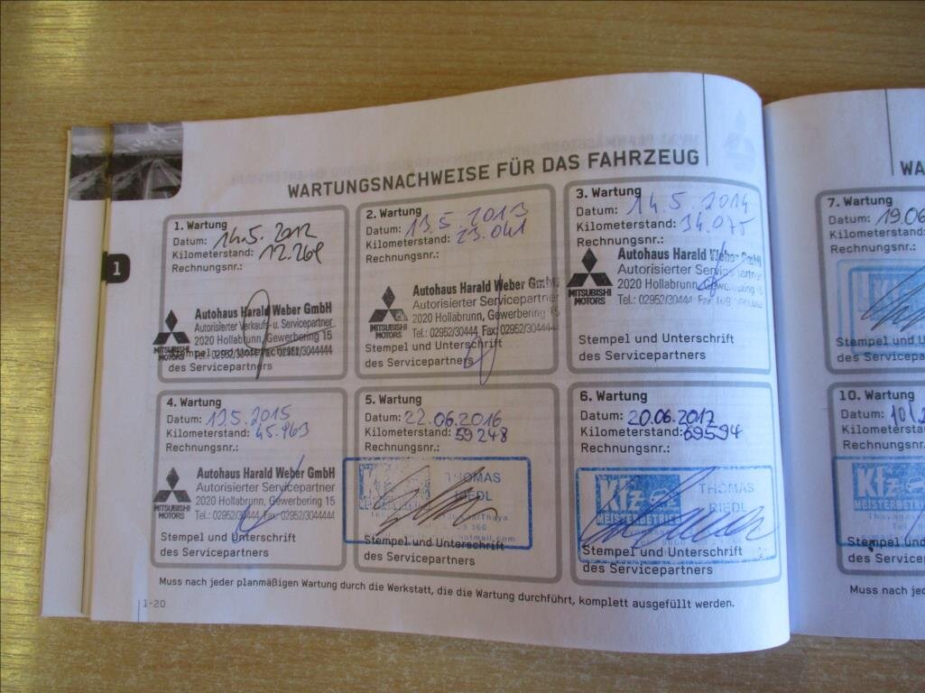 Mitsubishi Outlander SUV / Terénní 2,2 l 115 kw