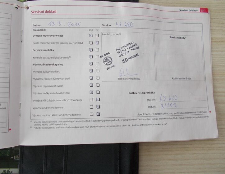 Škoda Fabia Hatchback 1,2 l 63 kw