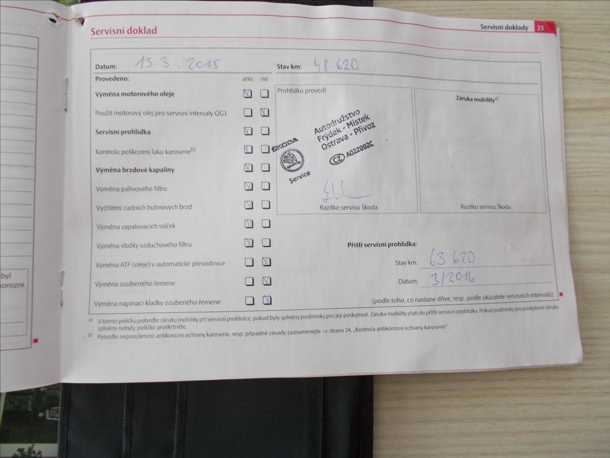 Škoda Fabia Hatchback 1,2 l 63 kw