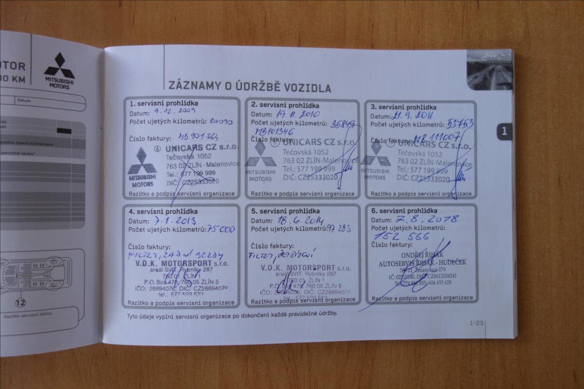 Mitsubishi Outlander SUV / Terénní 2,0 l 103 kw