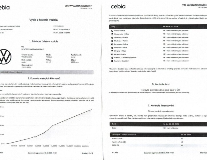 Volkswagen Tiguan SUV / Terénní 2,0 l 81 kw