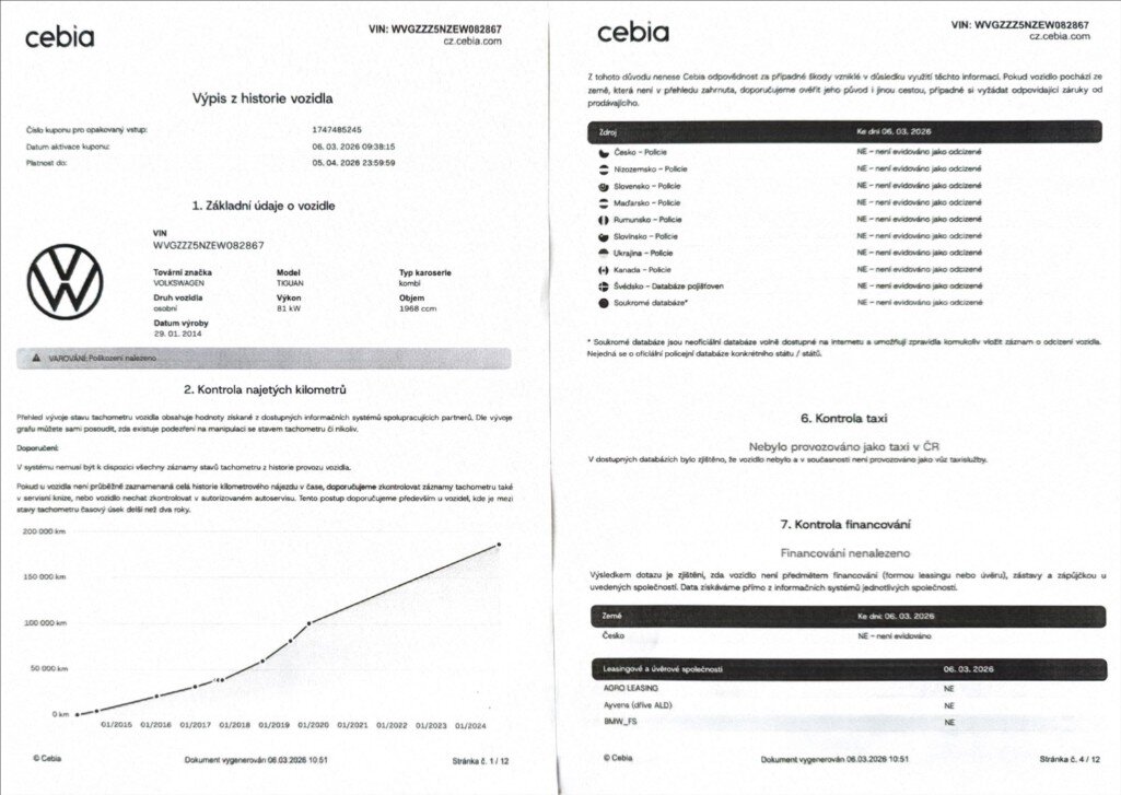 Volkswagen Tiguan SUV / Terénní 2,0 l 81 kw