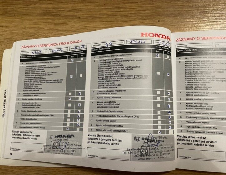 Honda CR-V Kombi 0,0 114 kw