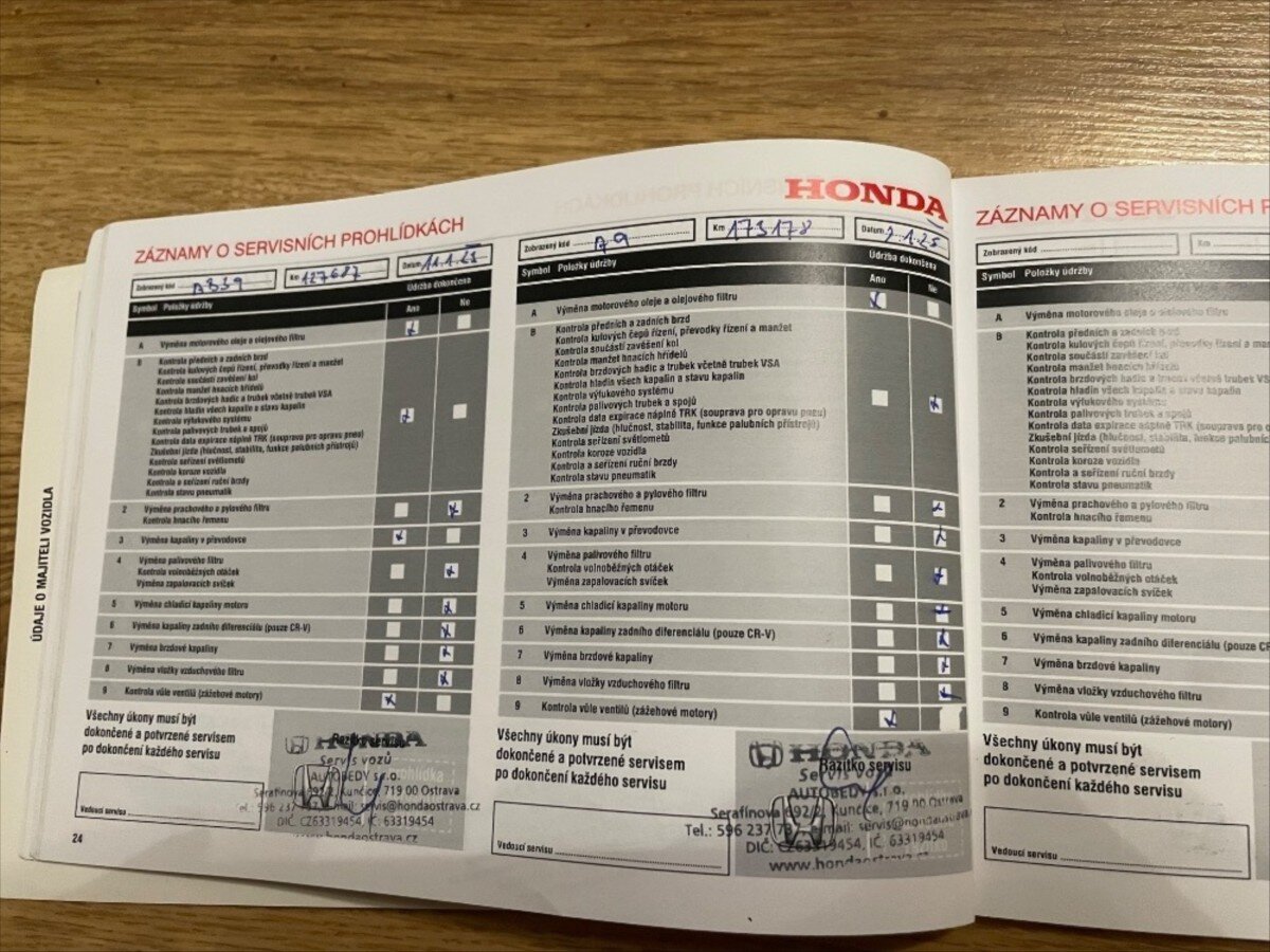 Honda CR-V Kombi 0,0 114 kw