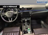 Škoda Superb Kombi 2,0 l 140 kw