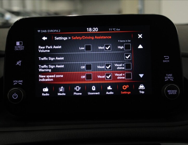 Fiat Tipo Kombi 1,6 l 96 kw