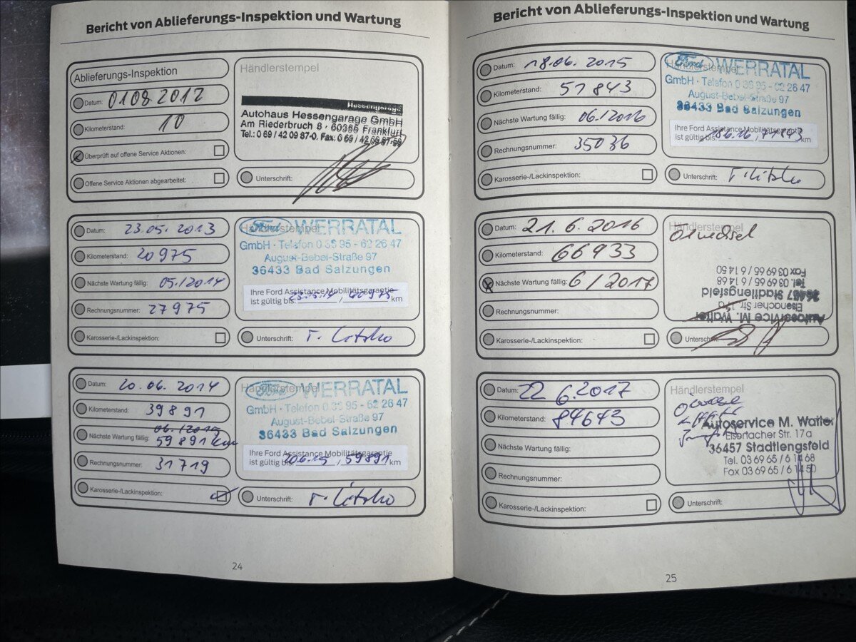 Ford Mondeo Kombi 2,2 l 147 kw