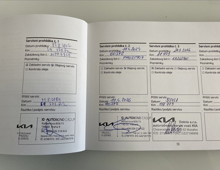 KIA Sorento SUV / Terénní 2,2 l 148 kw