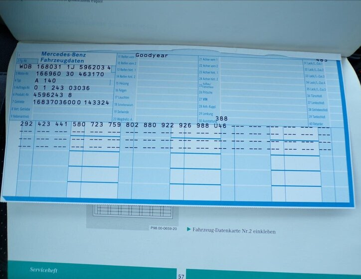 Mercedes-Benz Třídy A Kombi 1,6 l 60 kw