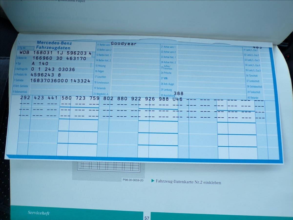 Mercedes-Benz Třídy A Kombi 1,6 l 60 kw