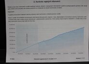 Ford Grand C-MAX MPV 999,0 74 kw