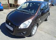 Suzuki Splash 8