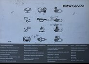 BMW Řada 1 Hatchback 2,0 l 105 kw