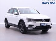 Volkswagen Tiguan 1