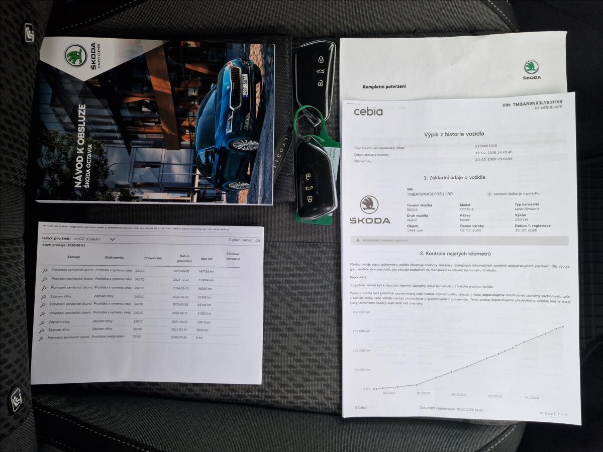 Škoda Octavia Sedan 1,5 l 110 kw