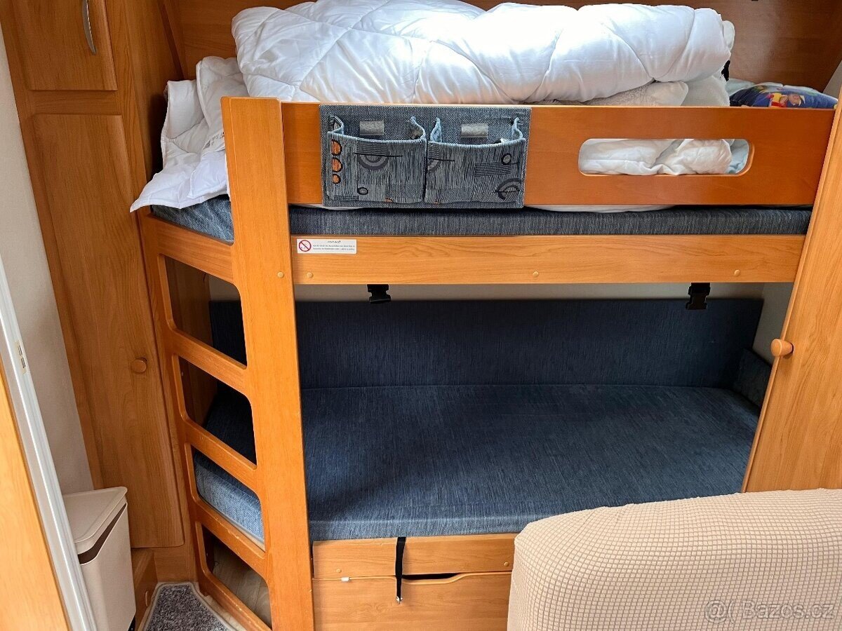 Ostatní Ostatní Ostatní 0,0 0