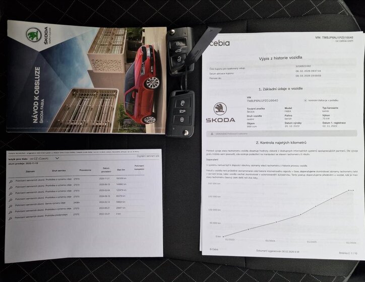 Škoda Fabia Kombi 999,0 70 kw