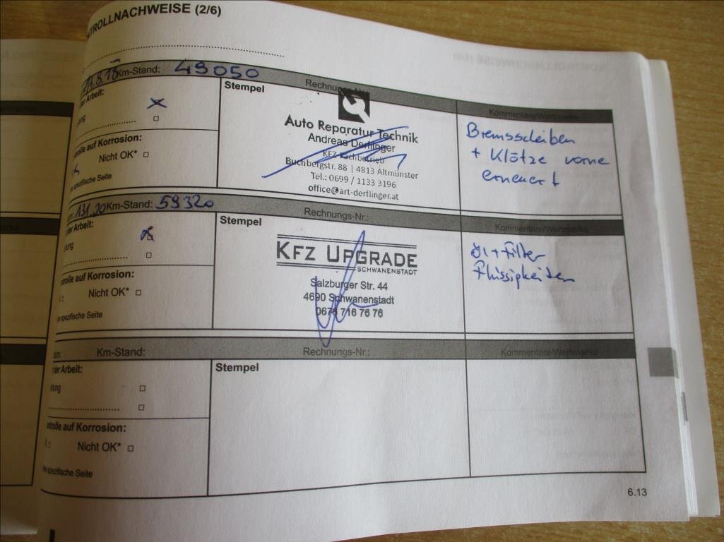 Dacia Sandero Hatchback 898,0 66 kw