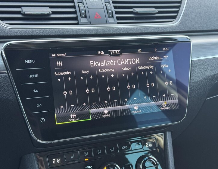 Škoda Superb Kombi 2,0 l 200 kw