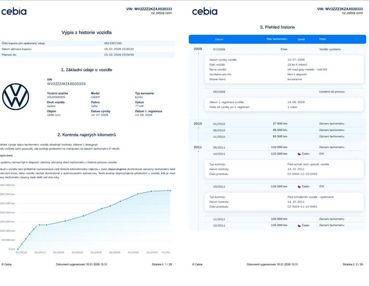 Volkswagen Caddy Kombi 1,9 l 77 kw
