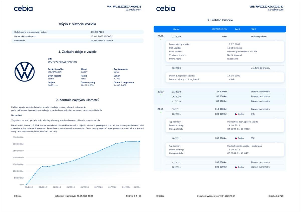 Volkswagen Caddy Kombi 1,9 l 77 kw